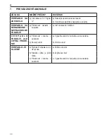 Предварительный просмотр 88 страницы Lowara EFLC 40-11 Operating Manual