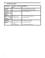 Предварительный просмотр 100 страницы Lowara EFLC 40-11 Operating Manual