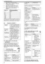 Предварительный просмотр 30 страницы Lowara ESH ATEX, ESHF ATEX Installation, Operation And Maintenance Manual