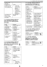 Предварительный просмотр 47 страницы Lowara ESH ATEX, ESHF ATEX Installation, Operation And Maintenance Manual