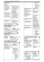 Предварительный просмотр 64 страницы Lowara ESH ATEX, ESHF ATEX Installation, Operation And Maintenance Manual