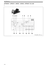 Предварительный просмотр 100 страницы Lowara ESH ATEX, ESHF ATEX Installation, Operation And Maintenance Manual