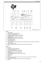 Предварительный просмотр 101 страницы Lowara ESH ATEX, ESHF ATEX Installation, Operation And Maintenance Manual