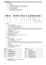 Предварительный просмотр 104 страницы Lowara ESH ATEX, ESHF ATEX Installation, Operation And Maintenance Manual