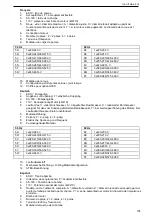 Предварительный просмотр 105 страницы Lowara ESH ATEX, ESHF ATEX Installation, Operation And Maintenance Manual