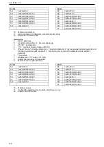 Предварительный просмотр 106 страницы Lowara ESH ATEX, ESHF ATEX Installation, Operation And Maintenance Manual