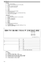 Предварительный просмотр 108 страницы Lowara ESH ATEX, ESHF ATEX Installation, Operation And Maintenance Manual