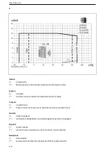 Предварительный просмотр 110 страницы Lowara ESH ATEX, ESHF ATEX Installation, Operation And Maintenance Manual