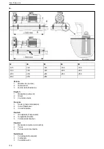 Предварительный просмотр 118 страницы Lowara ESH ATEX, ESHF ATEX Installation, Operation And Maintenance Manual