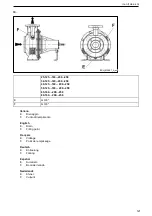 Предварительный просмотр 121 страницы Lowara ESH ATEX, ESHF ATEX Installation, Operation And Maintenance Manual