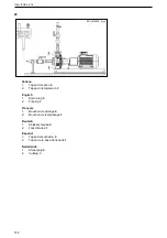 Предварительный просмотр 122 страницы Lowara ESH ATEX, ESHF ATEX Installation, Operation And Maintenance Manual