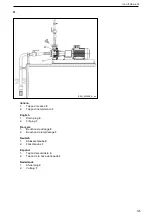 Предварительный просмотр 123 страницы Lowara ESH ATEX, ESHF ATEX Installation, Operation And Maintenance Manual