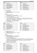 Предварительный просмотр 105 страницы Lowara ESH ATEX Installation, Operation And Maintenance Manual