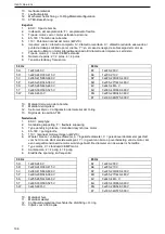 Предварительный просмотр 106 страницы Lowara ESH ATEX Installation, Operation And Maintenance Manual