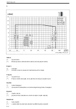 Предварительный просмотр 110 страницы Lowara ESH ATEX Installation, Operation And Maintenance Manual