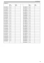 Предварительный просмотр 113 страницы Lowara ESH ATEX Installation, Operation And Maintenance Manual