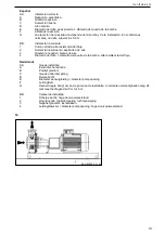 Предварительный просмотр 117 страницы Lowara ESH ATEX Installation, Operation And Maintenance Manual