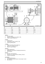 Предварительный просмотр 119 страницы Lowara ESH ATEX Installation, Operation And Maintenance Manual