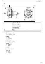 Предварительный просмотр 121 страницы Lowara ESH ATEX Installation, Operation And Maintenance Manual