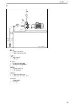 Предварительный просмотр 123 страницы Lowara ESH ATEX Installation, Operation And Maintenance Manual