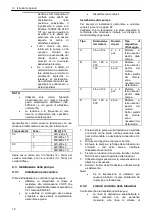 Предварительный просмотр 10 страницы Lowara ESHS ATEX Installation, Operation And Maintenance Manual