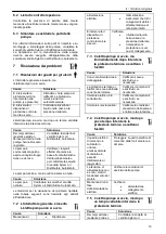 Предварительный просмотр 13 страницы Lowara ESHS ATEX Installation, Operation And Maintenance Manual