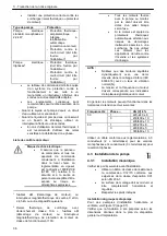 Предварительный просмотр 36 страницы Lowara ESHS ATEX Installation, Operation And Maintenance Manual