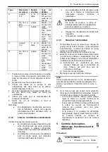 Предварительный просмотр 37 страницы Lowara ESHS ATEX Installation, Operation And Maintenance Manual