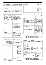 Предварительный просмотр 54 страницы Lowara ESHS ATEX Installation, Operation And Maintenance Manual