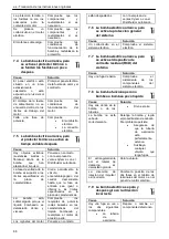 Предварительный просмотр 68 страницы Lowara ESHS ATEX Installation, Operation And Maintenance Manual