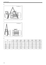 Предварительный просмотр 94 страницы Lowara ESHS ATEX Installation, Operation And Maintenance Manual