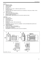 Предварительный просмотр 97 страницы Lowara ESHS ATEX Installation, Operation And Maintenance Manual