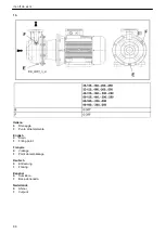 Предварительный просмотр 98 страницы Lowara ESHS ATEX Installation, Operation And Maintenance Manual