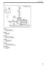 Предварительный просмотр 99 страницы Lowara ESHS ATEX Installation, Operation And Maintenance Manual