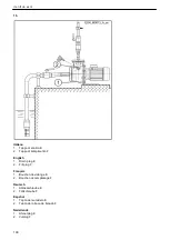 Предварительный просмотр 100 страницы Lowara ESHS ATEX Installation, Operation And Maintenance Manual