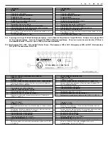 Предварительный просмотр 45 страницы Lowara FHF-ATEX3 Series Operating Instructions Manual