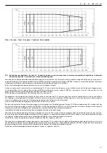 Предварительный просмотр 47 страницы Lowara FHF-ATEX3 Series Operating Instructions Manual