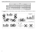 Предварительный просмотр 50 страницы Lowara FHF-ATEX3 Series Operating Instructions Manual