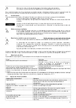 Предварительный просмотр 57 страницы Lowara G LS 100-24-453 Installation, Operating And Maintenance Instructions