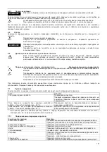 Предварительный просмотр 161 страницы Lowara G LS 100-24-453 Installation, Operating And Maintenance Instructions