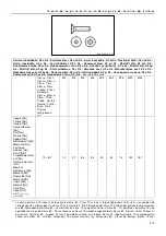 Предварительный просмотр 219 страницы Lowara G LS 100-24-453 Installation, Operating And Maintenance Instructions