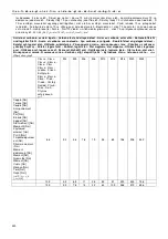 Предварительный просмотр 220 страницы Lowara G LS 100-24-453 Installation, Operating And Maintenance Instructions