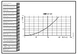 Предварительный просмотр 3 страницы Lowara Genyo 16A/R15-30 Instructions For Installation And Use, Safety, Declaration Of Conformity