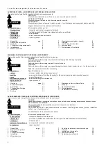 Preview for 2 page of Lowara L10W Installation And Operating Instructions Manual