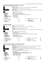 Preview for 5 page of Lowara L10W Installation And Operating Instructions Manual