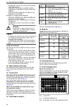 Предварительный просмотр 36 страницы Lowara LNE Installation, Operation And Maintenance Manual