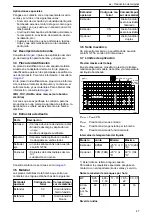 Предварительный просмотр 47 страницы Lowara LNE Installation, Operation And Maintenance Manual