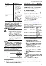 Предварительный просмотр 71 страницы Lowara LNE Installation, Operation And Maintenance Manual