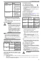 Предварительный просмотр 101 страницы Lowara LNE Installation, Operation And Maintenance Manual