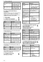 Предварительный просмотр 132 страницы Lowara LNE Installation, Operation And Maintenance Manual